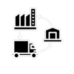 IST-Analyse der Supply Chain